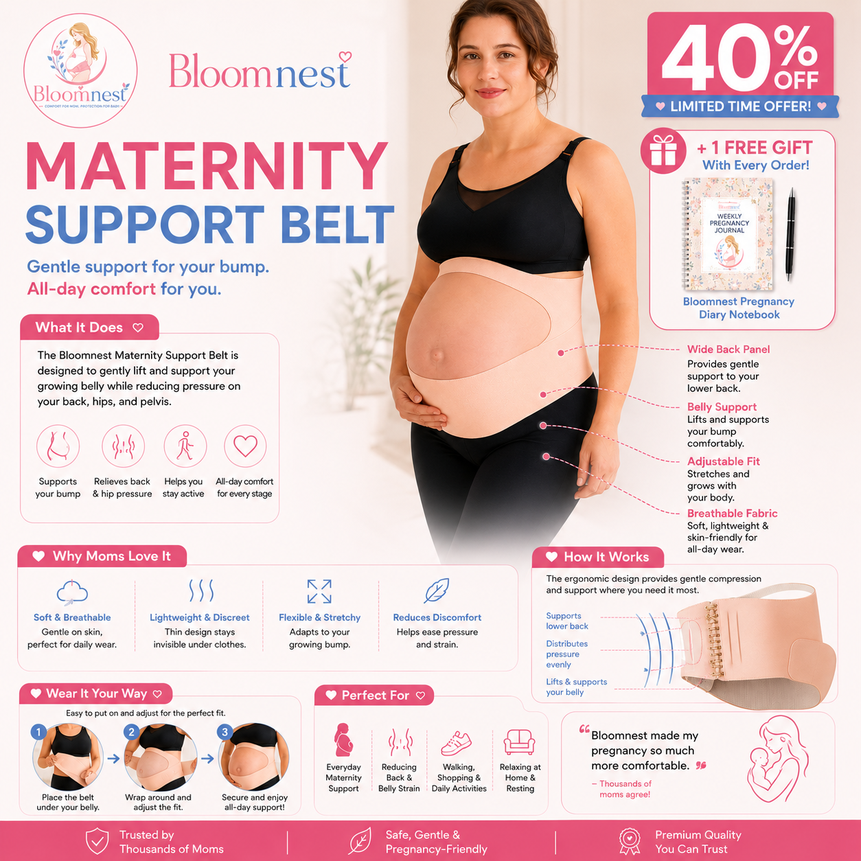 BloomNest Maternity Support Belt